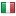 preservativi-mysize.it is hosted in Italy